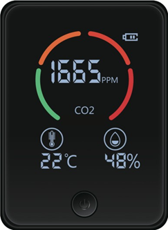 CO2 meter